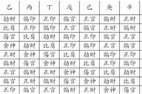 辛金日主|辛金日主八字命例集 (八字中辛金日主最好的五行配合)